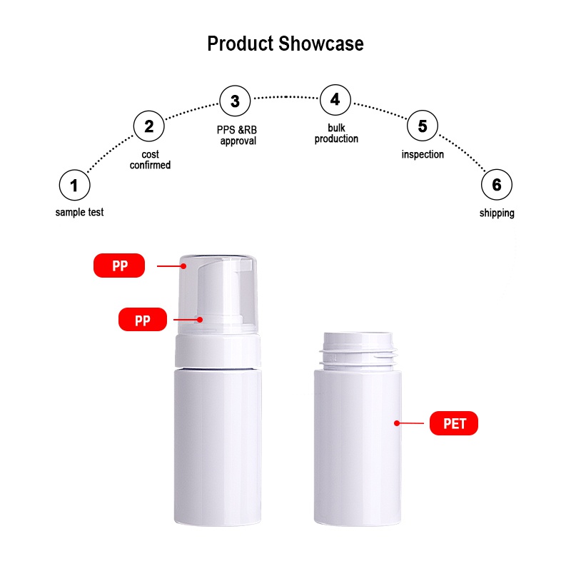 100ml Mousse Bottle With Pump