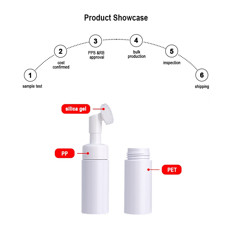 120ml PET Mousse Bottle 