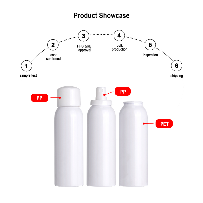 150ml PET Spray Bottle Product Showcase