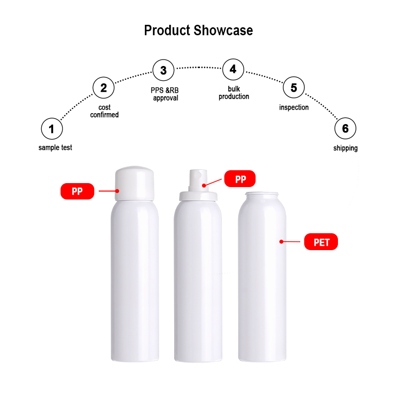 180ml Spray Bottle Product Showcase