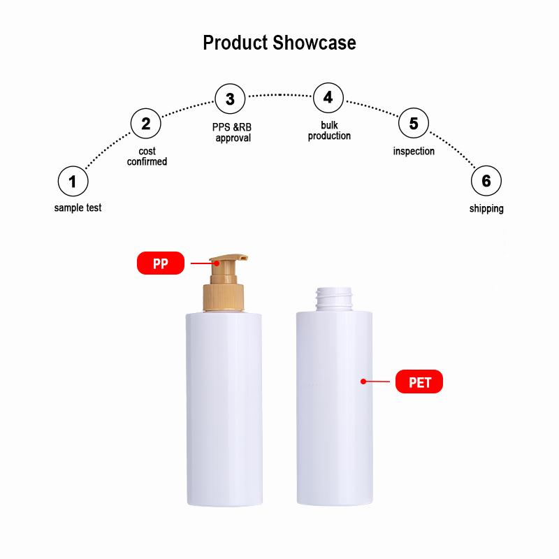 300ml body wash bottle product show