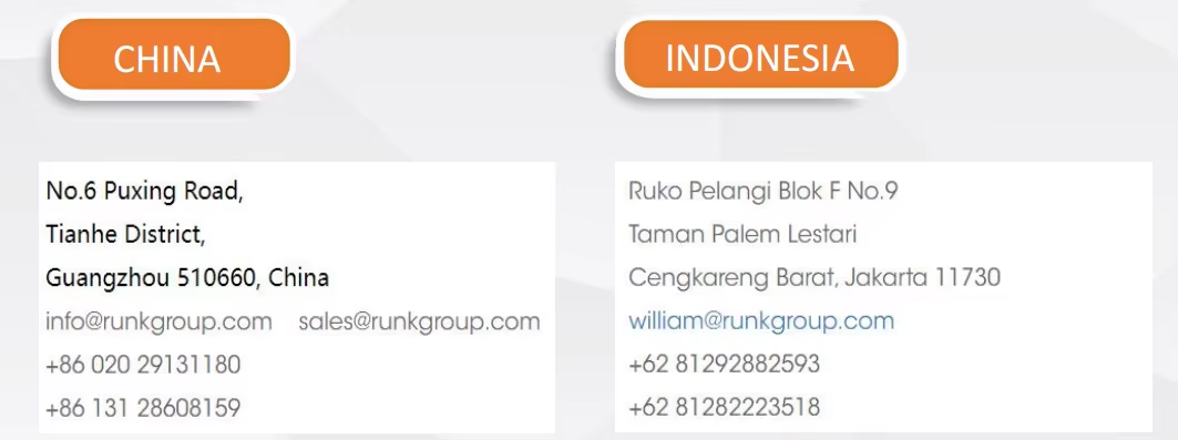 Runk contact information