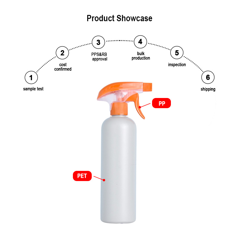 PET Eco-friendly plastic bottle PET Eco-friendly plastic bottle