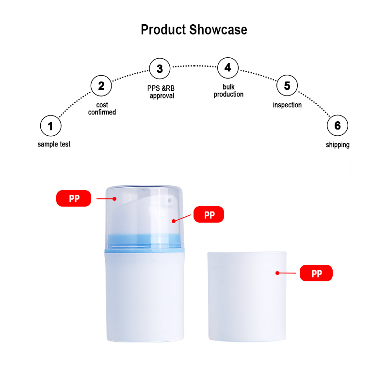 Runk packaging bottle material