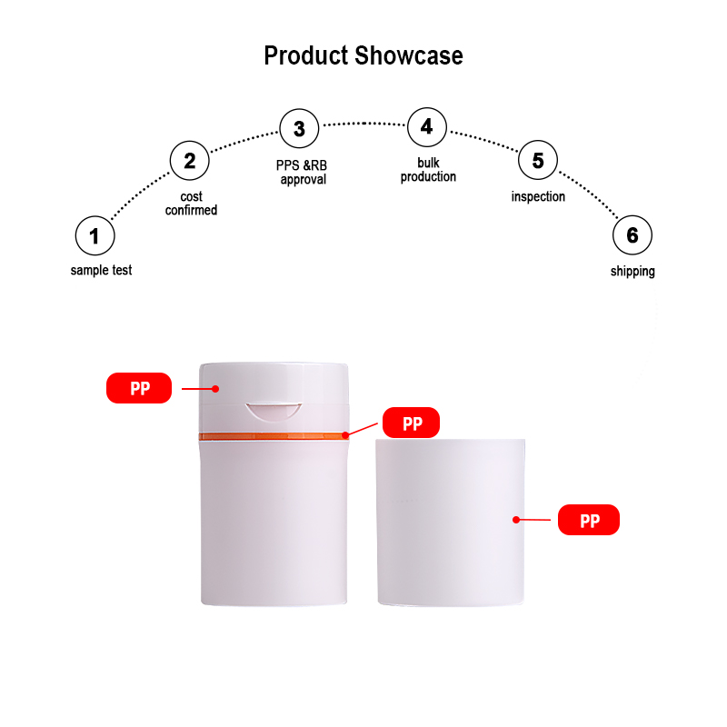 Runk packaging bottle material