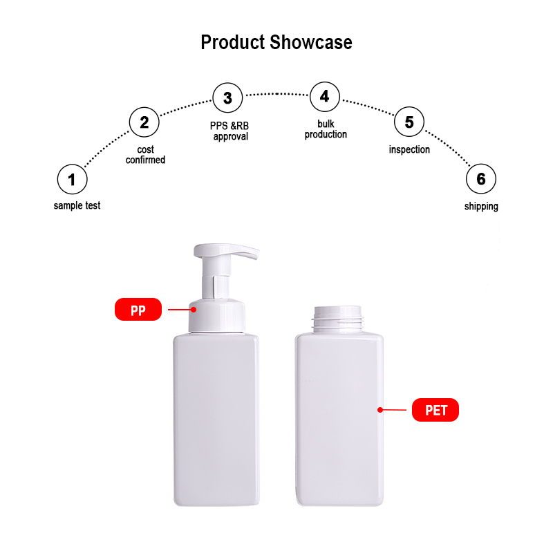 Runk Bottle Customize material